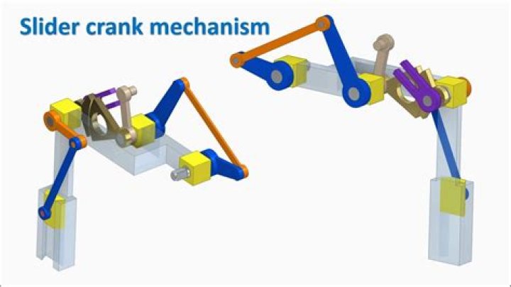 What is application of slider crank mechanism?