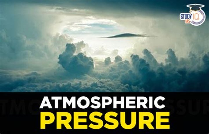 What is gauge pressure and atmospheric pressure?