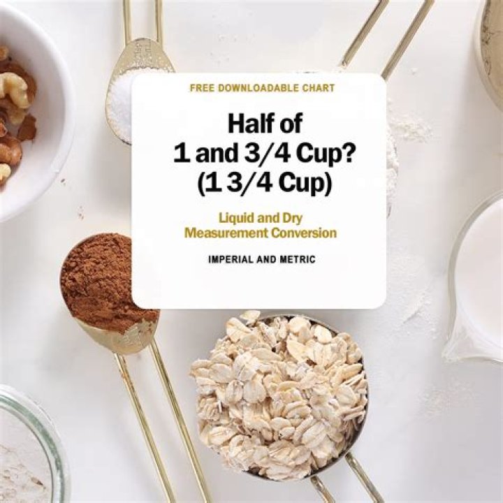 What is half of 1/4 cup of sugar?