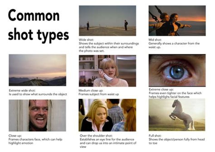 What is reflexivity in filmmaking?