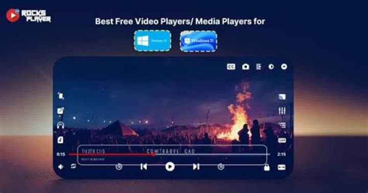 What is the best free Media Player?