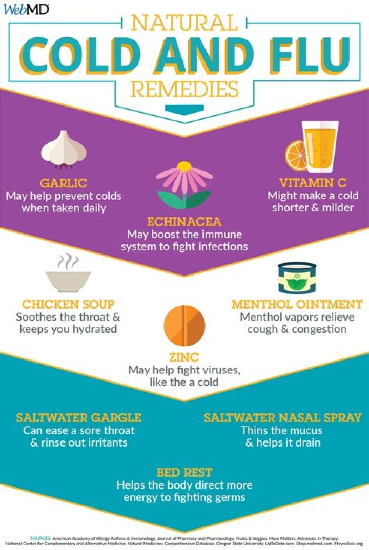 What is the best home remedy for fair skin?