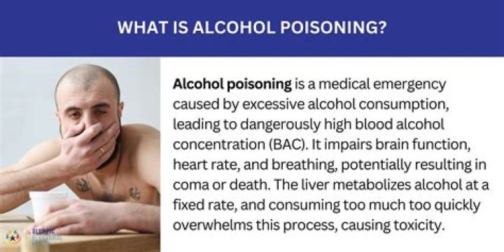 What is the best thing to do for alcohol poisoning?