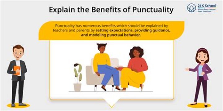 What is the means of punctuality?