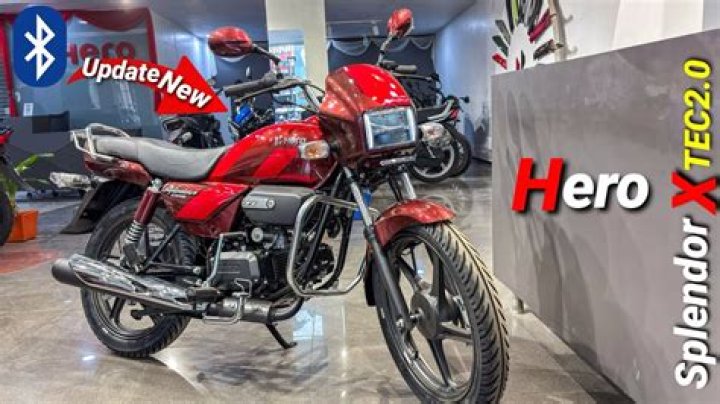 What is the price of Splendor Pro?