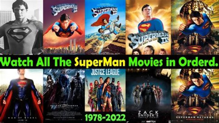 What is the Superman theme based on?