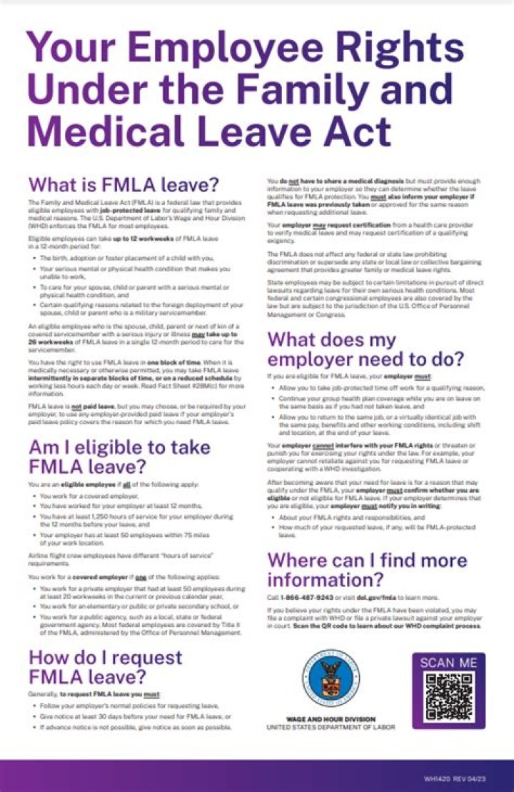 What legal requirement do employers have to notify employees of their FMLA rights?