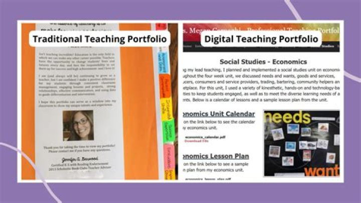 What should a reading portfolio include?