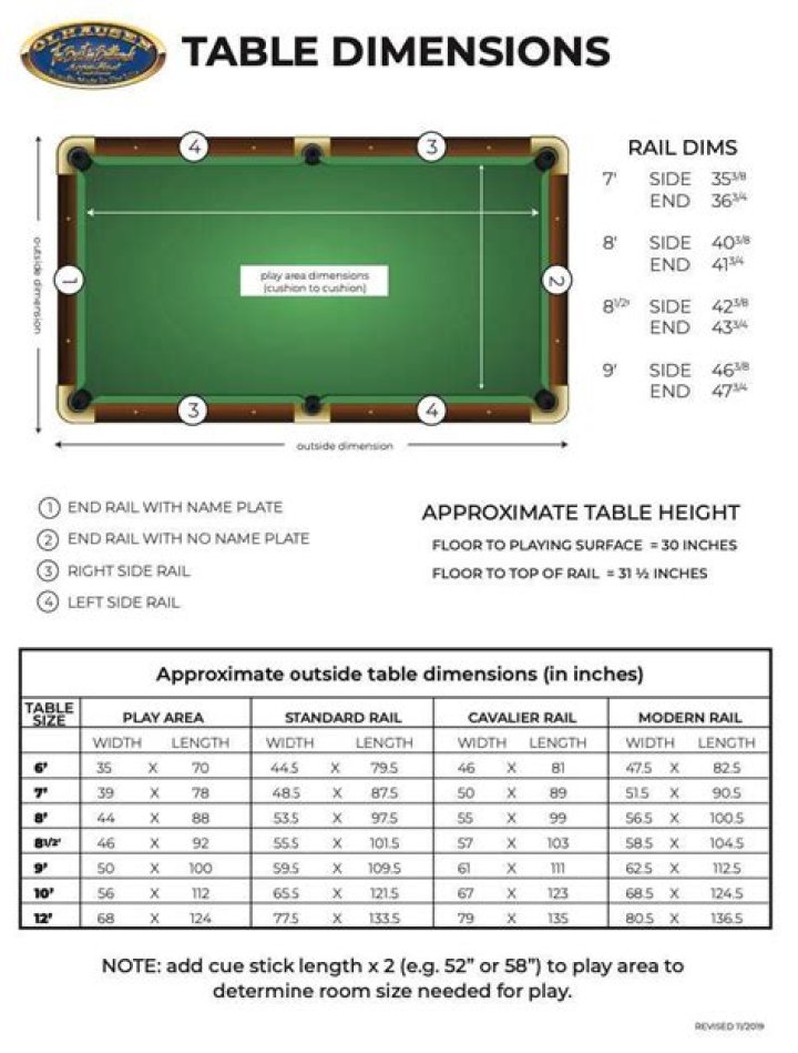 What size room do I need for a 6 foot pool table?