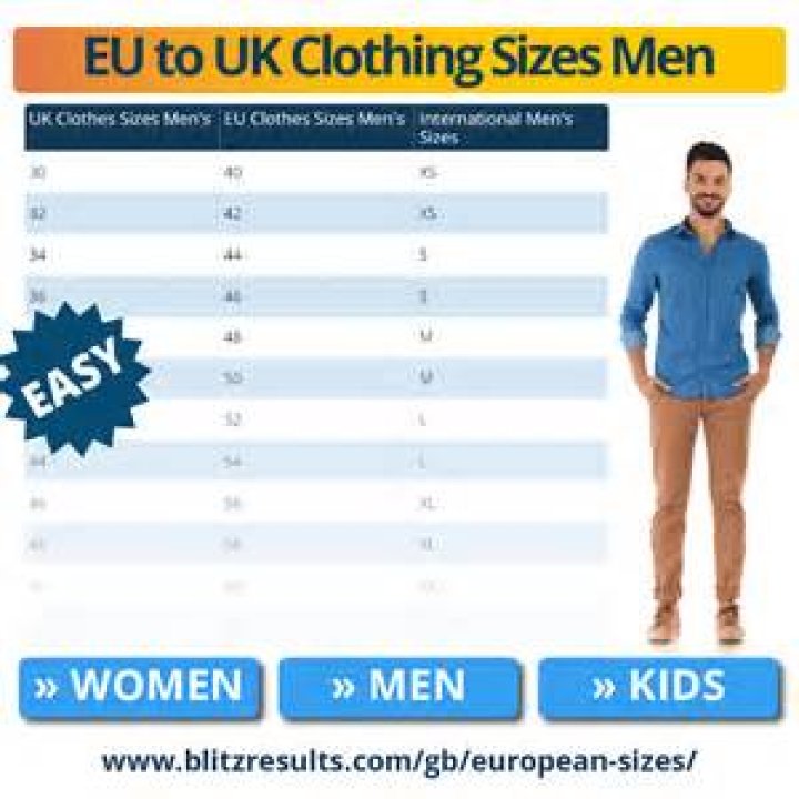 What UK size is US size 3?