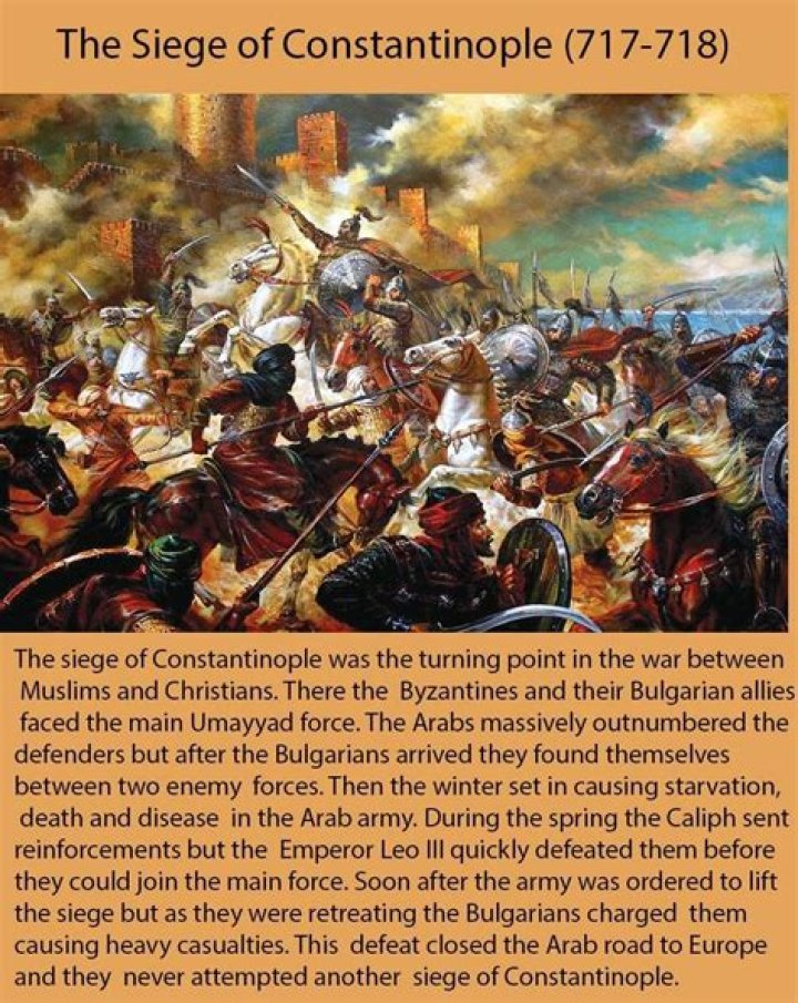 What was the significance of the Byzantine defense of Constantinople 717 718?