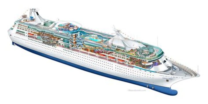 When was Vision of the Seas built?