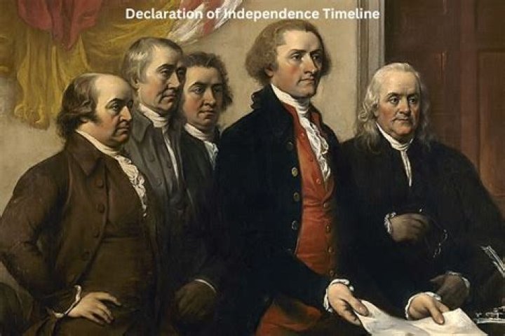 Who were the actors that read the Declaration of Independence?
